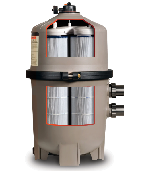 Hayward SwimClear cartridgefilter - 50/63mm (kopie)